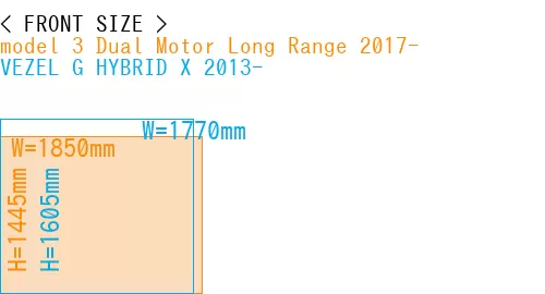 #model 3 Dual Motor Long Range 2017- + VEZEL G HYBRID X 2013-